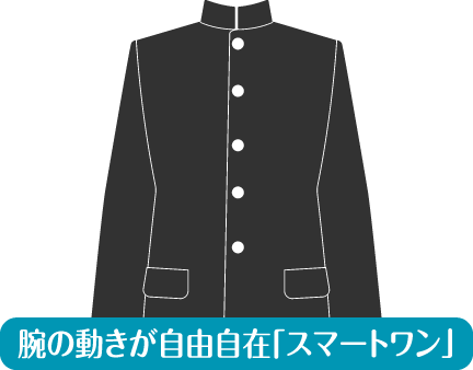 腕の動きが自由自在「スマートワン」